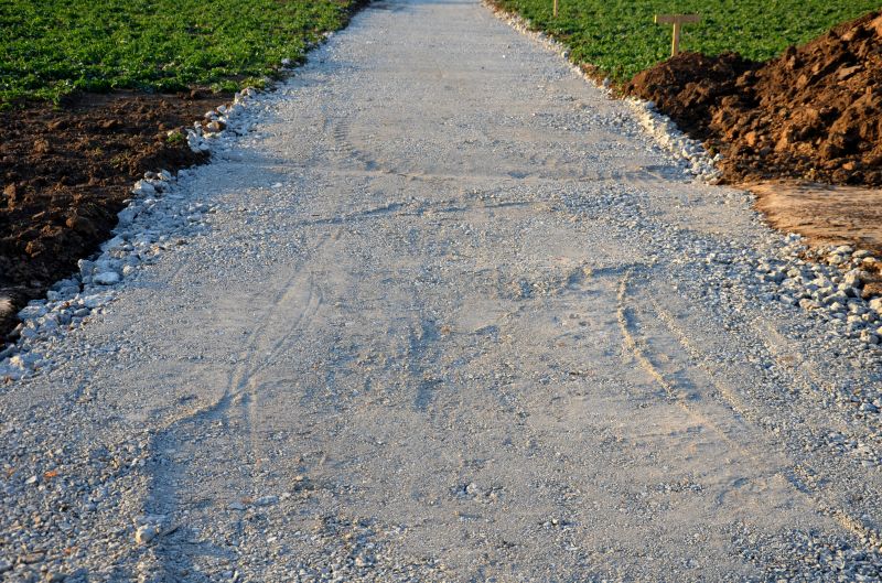 Gravel Path Installation
