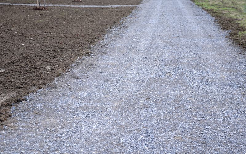 Gravel Path Installation