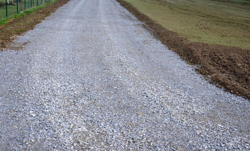 Gravel Path Installation